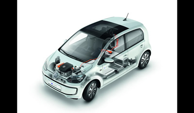 Volkswagen e-Golf and e-Up! Electric Cars 2013 2